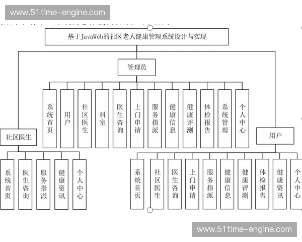 基于体质评估构建个性化健康管理与疾病预防综合策略体系与实践路径探索