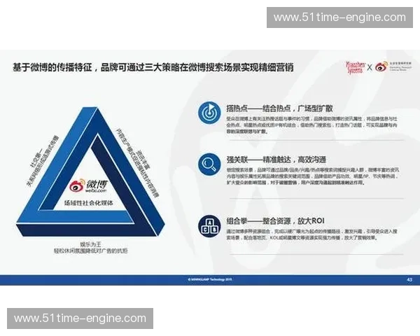 体育广告创新传播策略与品牌价值提升路径深度解析与实践探索
